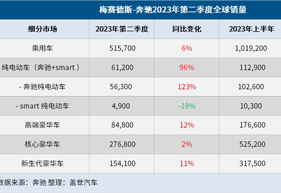 下游需求增凯发网娱乐官网娱乐网址长 多家PCB行业上市公司上半年业绩预喜